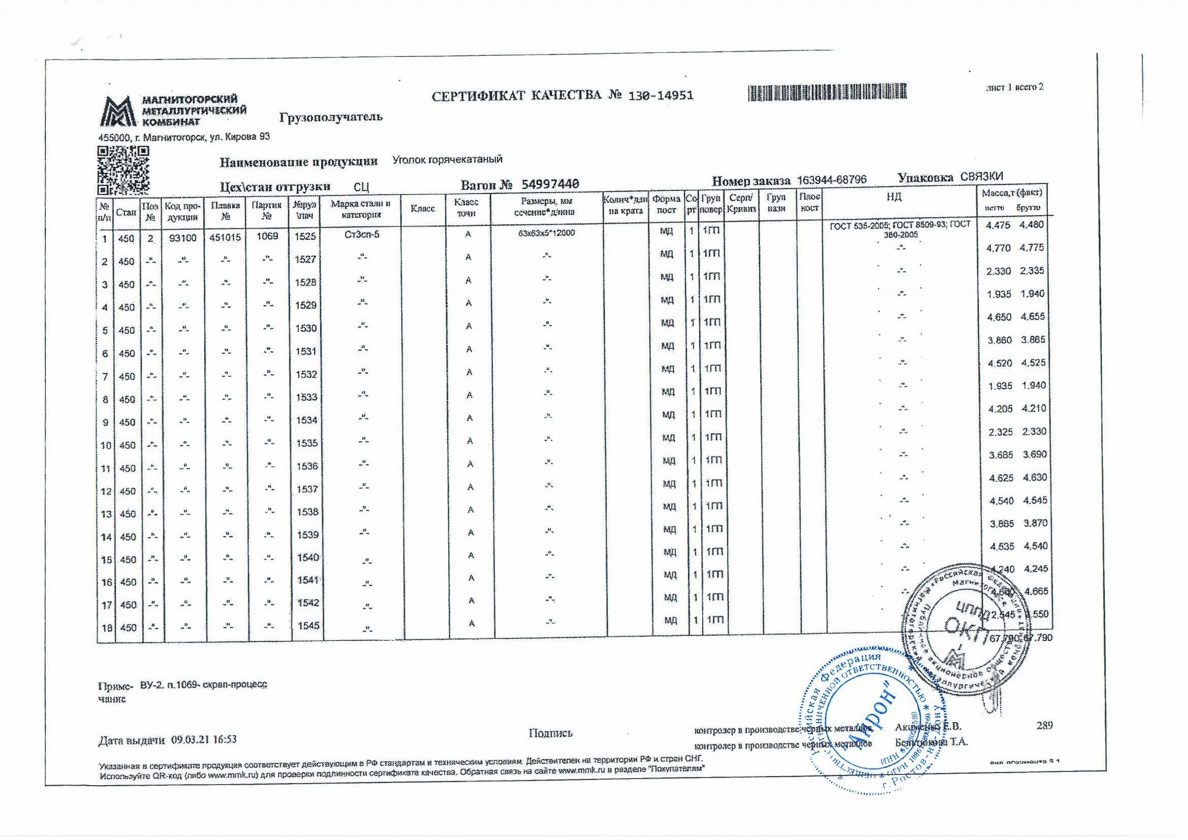 Уголок 50х50х5 сертификат качества. Сертификат на уголок 63х40х4. Уголок 63х63х6 09г2с сертификат. Уголок стальной 63х5 паспорт Северсталь.