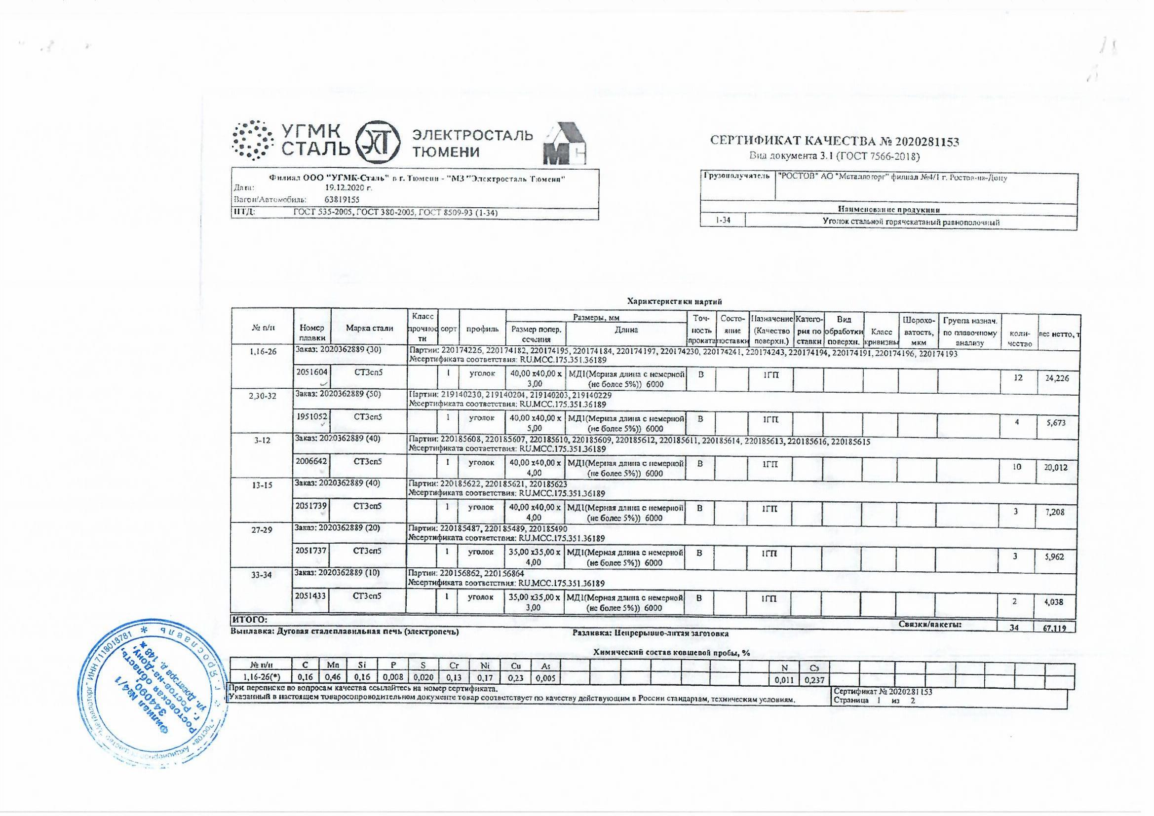 Уголок металлический сертификат. УГМК сталь сертификат качества. Уголок 40х40х5 сертификат качества.